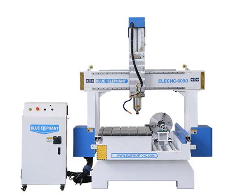 china cnc wood cutting machine manufacturer|blue elephant cnc China.